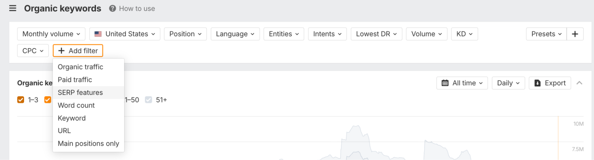 Add filter in Ahrefs.