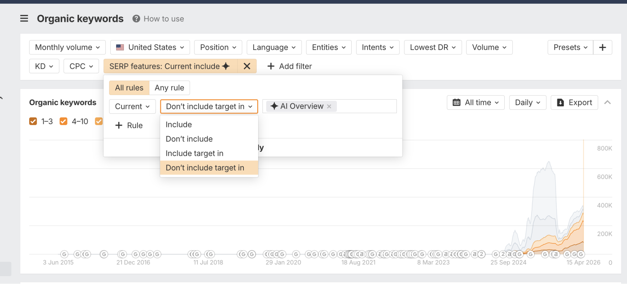 To find optimization opportunities for AI overview, select "Don't include target".