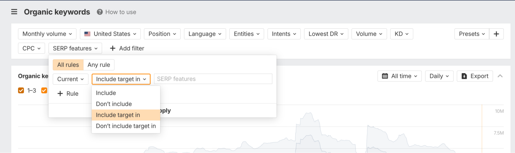 To optimize for AI overviews, check which pages are included in Target.
